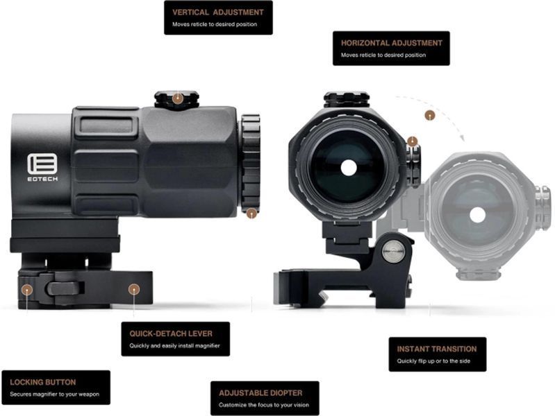 Збільшувач EOTech G45 Blk 5х (G45.STS) G45.STSBlk фото